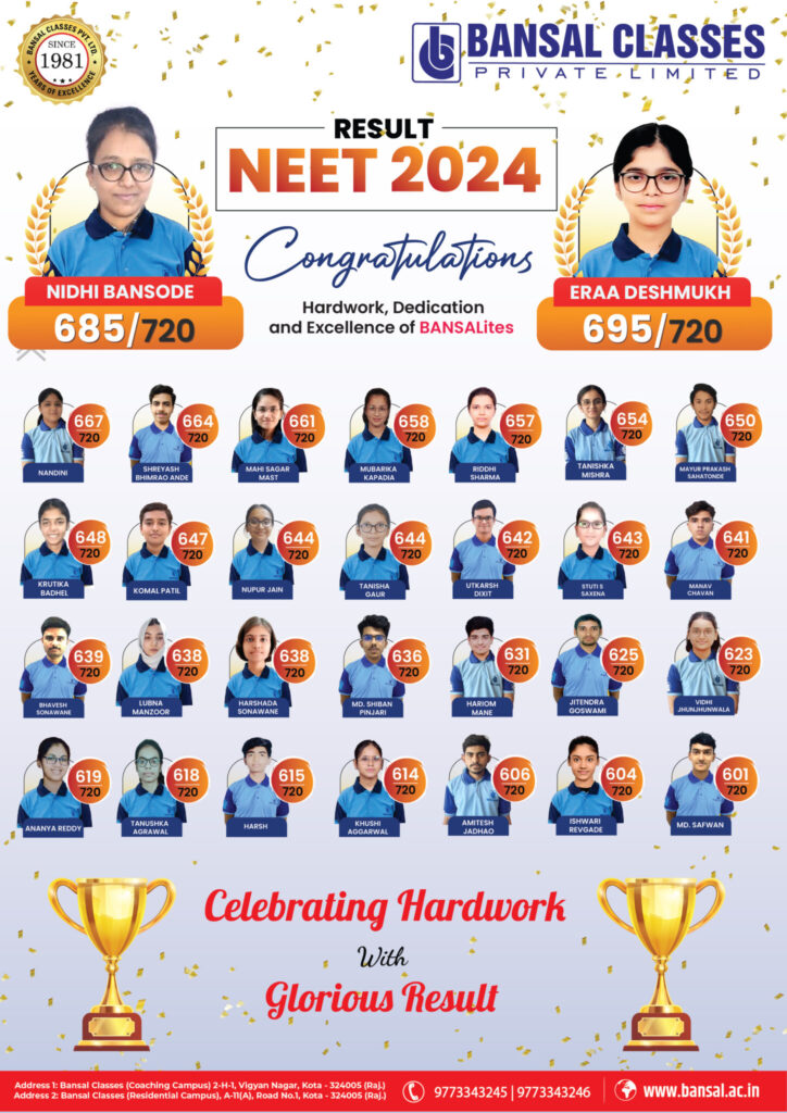 NEET 2024